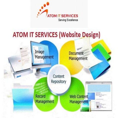 Website designing 