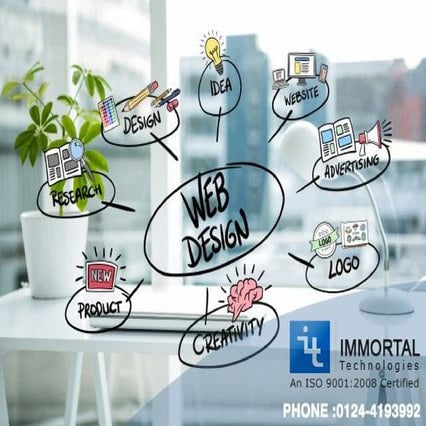 Website Designing Company in Delhi