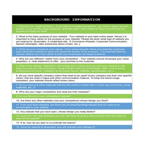 Website Development Questionnaire