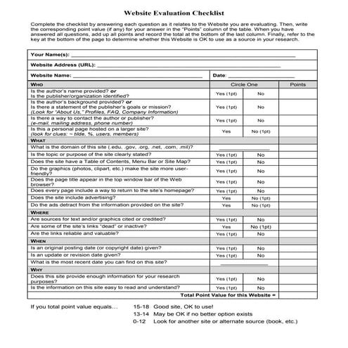 Website Evaluation Form