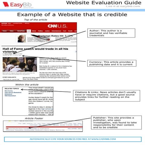 EasyBib: Website Evaluation Guide