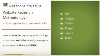 Website Redesign Methodology