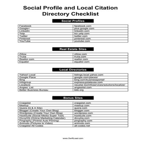 MetroGuide + MetroChannel | PDF
