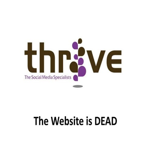 Websites are DEAD