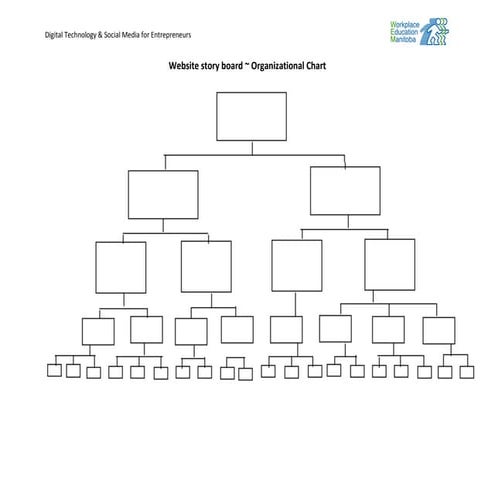 Website story board   organizational