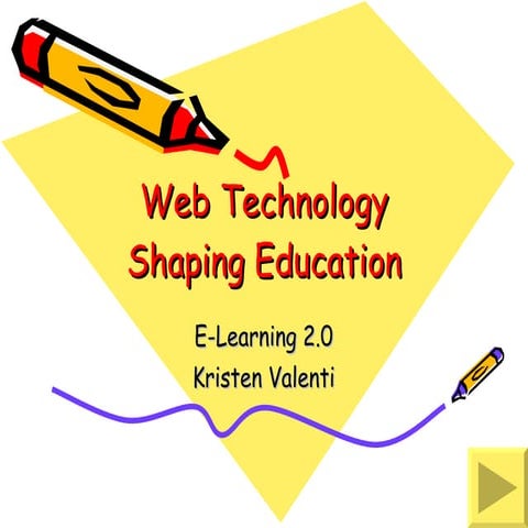 Web Technology Shaping Education