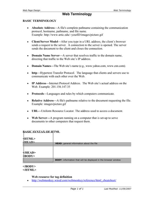 Web Terms Handout