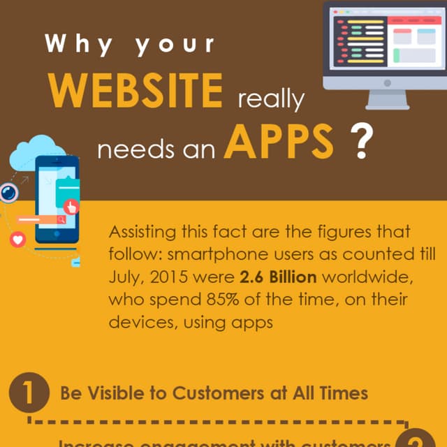 Why Your Website Really Needs an Application