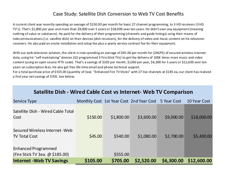 Case Study Televison vs Satellite TV Cost Comparison