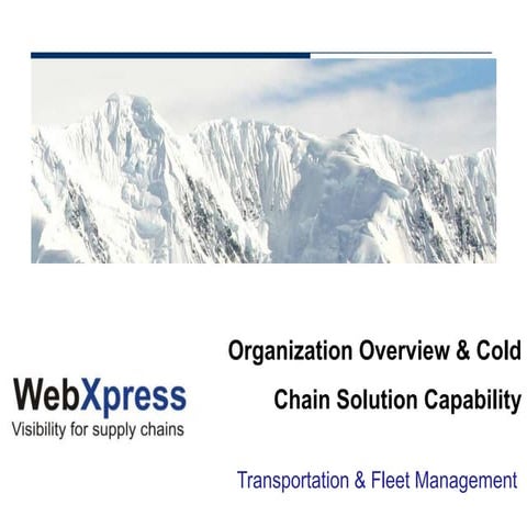 WebXpress WMS Solution | PPT