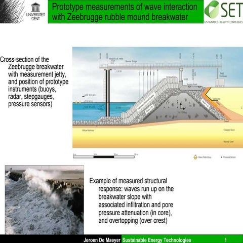 CORE LOC_Brochure_2015 | PDF