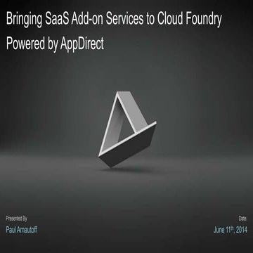 SaaS Add-on Services for Cloud Foundry Powered by AppDirect (Cloud Foundry Su...