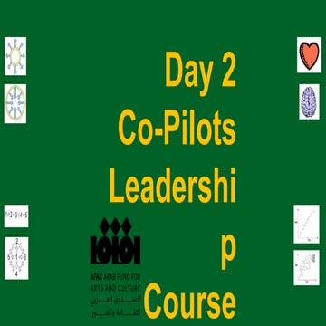 wed am MBTI AFAC.pptx