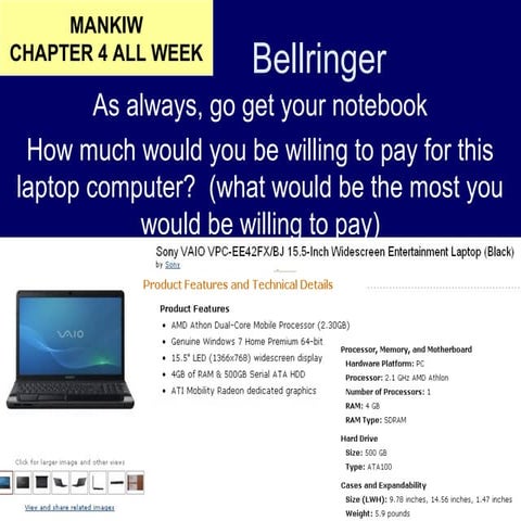 Wed demand consumer surplus