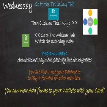Regular Power Point Messages Tool Poc | PPT