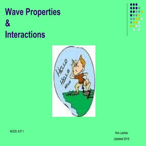 Wednesday may 4 waves lesson