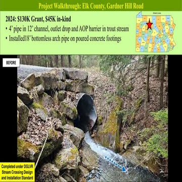 Development of the Pennsylvania Dirt, Gravel, and Low Volume Road ...