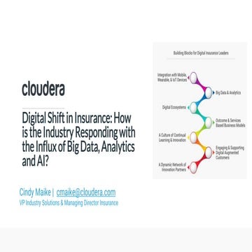 Digital Shift in Insurance: How is the Industry Responding with the Influx of...