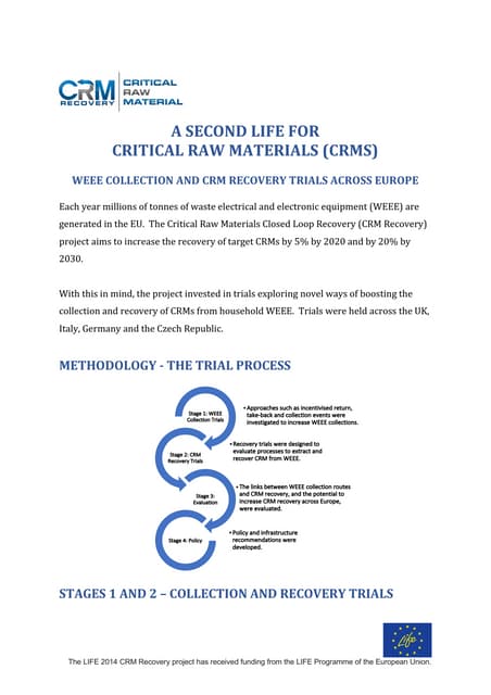 Critical Raw Materials - WEEE Collection and CRM Recovery Trials