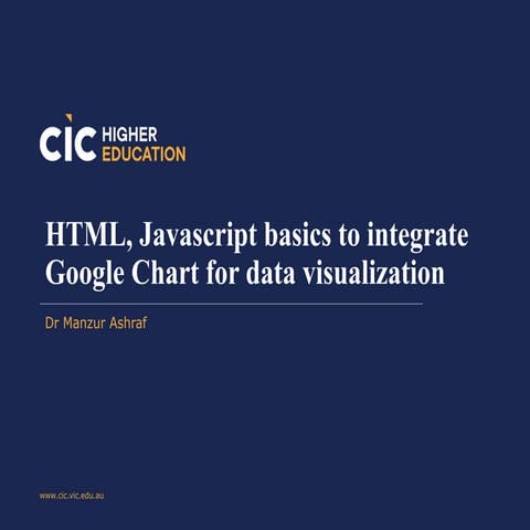 Data Visualization-and-Data-Modelling-week-2-LAB.pdf