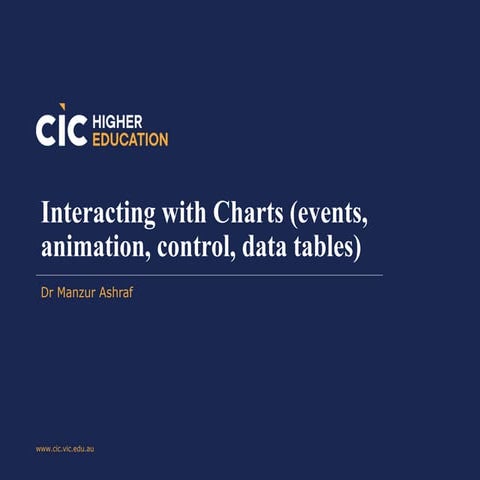 Data Visualization-and-Data-Modelling-week-3-LAB.pdf