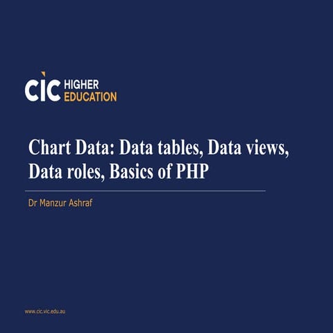 Data Visualization-and-Data-Modelling-week-5.pdf