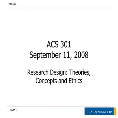 Research Design: Theories, Concepts