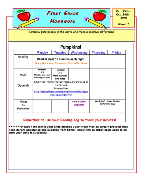 Homework week 18 05 image