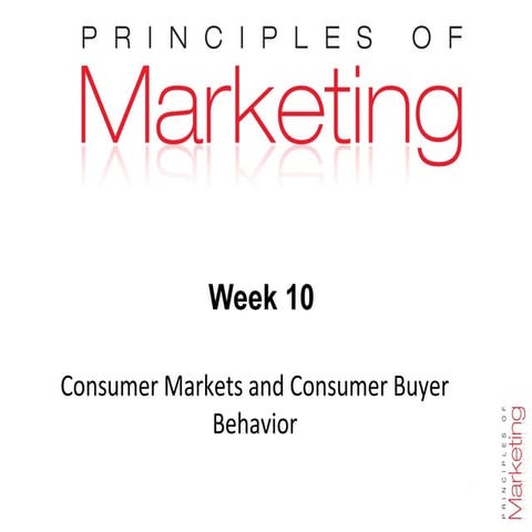 principle of Marketing chapter 09