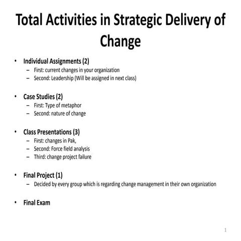 Strategic Delivery of Change Management 