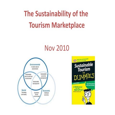 SUSTAINABLE TOURISM DEVELOPMENT | PPT