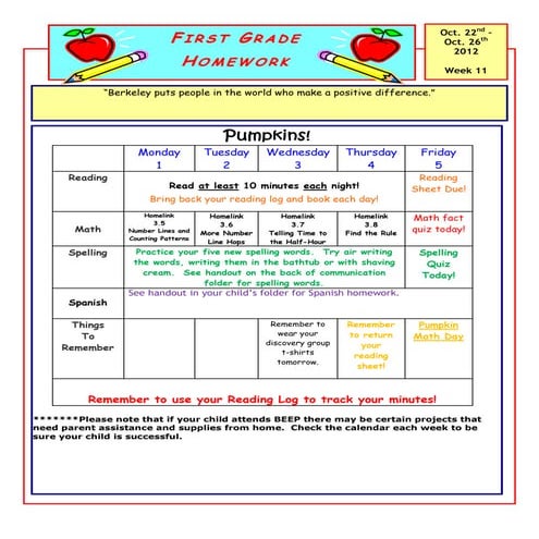 Week 12 hw | PDF