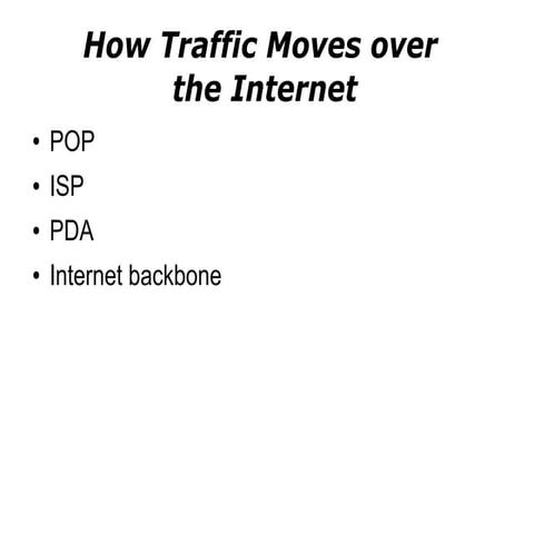 digital communication assignment task 1 | PPTX