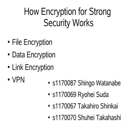 How Encryption for Strong Security Works