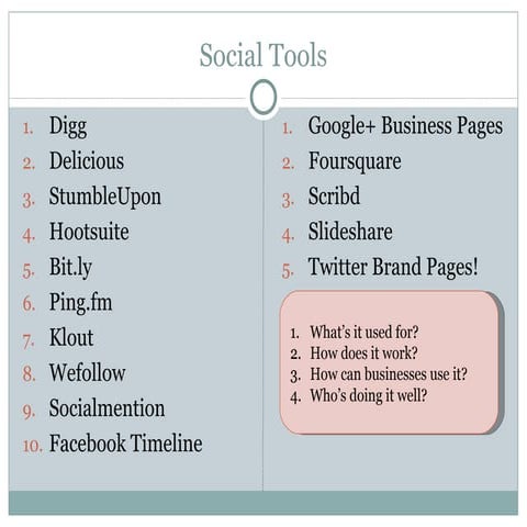 Week 14: Relationship Marketing