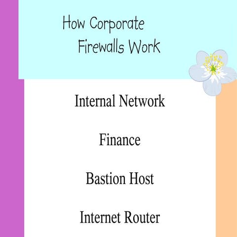 Week14 Presentation Group-C