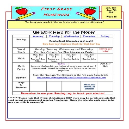 Week 18 Homework Sheet