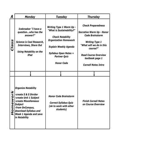 Weekly Agenda - A Block S&S