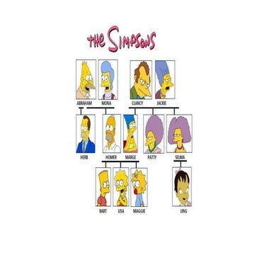 ESL 0845L-OL Week 1 a   family life