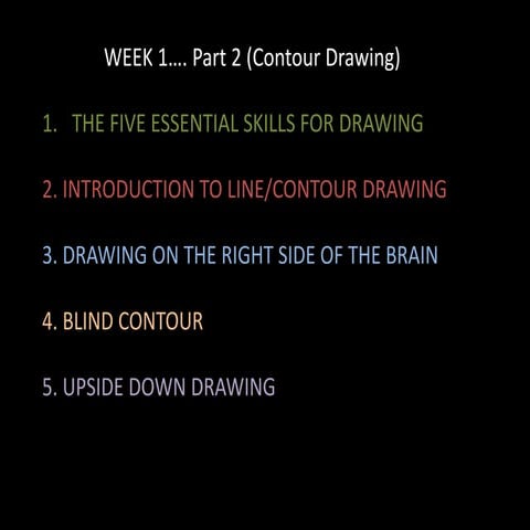 Week 1 contour_lines