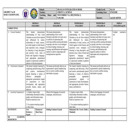 WEEK 1 ENGLISH 8 AND 10 VERY FINAL.docx