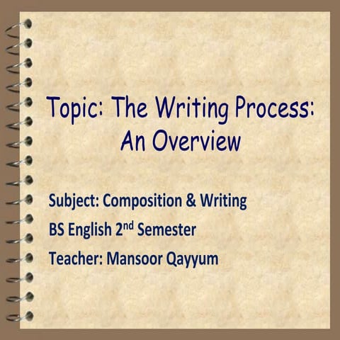 Week 1 writing process(prewrite) - Part 1.ppt