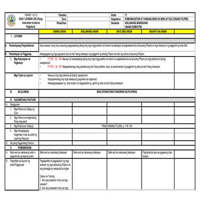 Quarter 2 Module 2......................