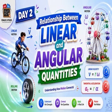 Connecting Linear and Angular Quantities in Human Movement.pptx