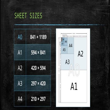 Week 2-lines in blueprint drawings .pptx
