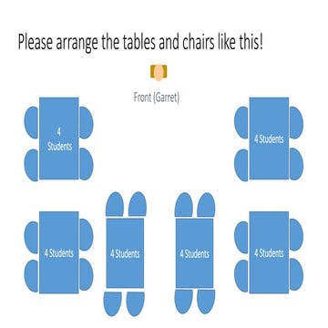 Week 2   skills matrix slides (garret)