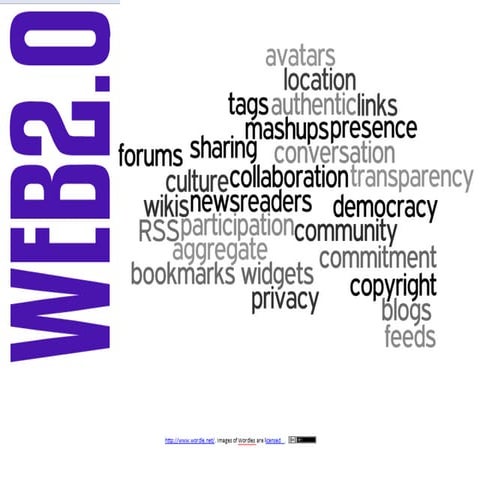 Week 2   social media, technology  and societal change