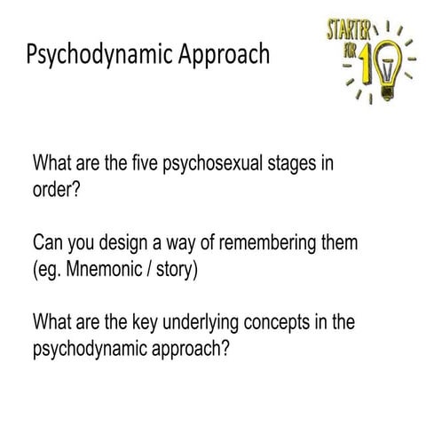 Week 21 Psychosexual Stages