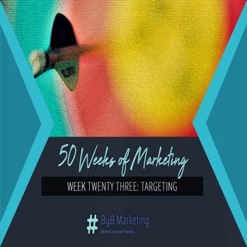 Using targeted marketing to increase your ROI