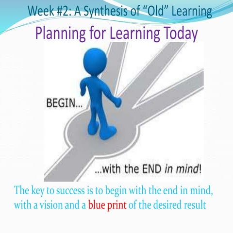 Week 2A: Planning for Learning Today - 2015